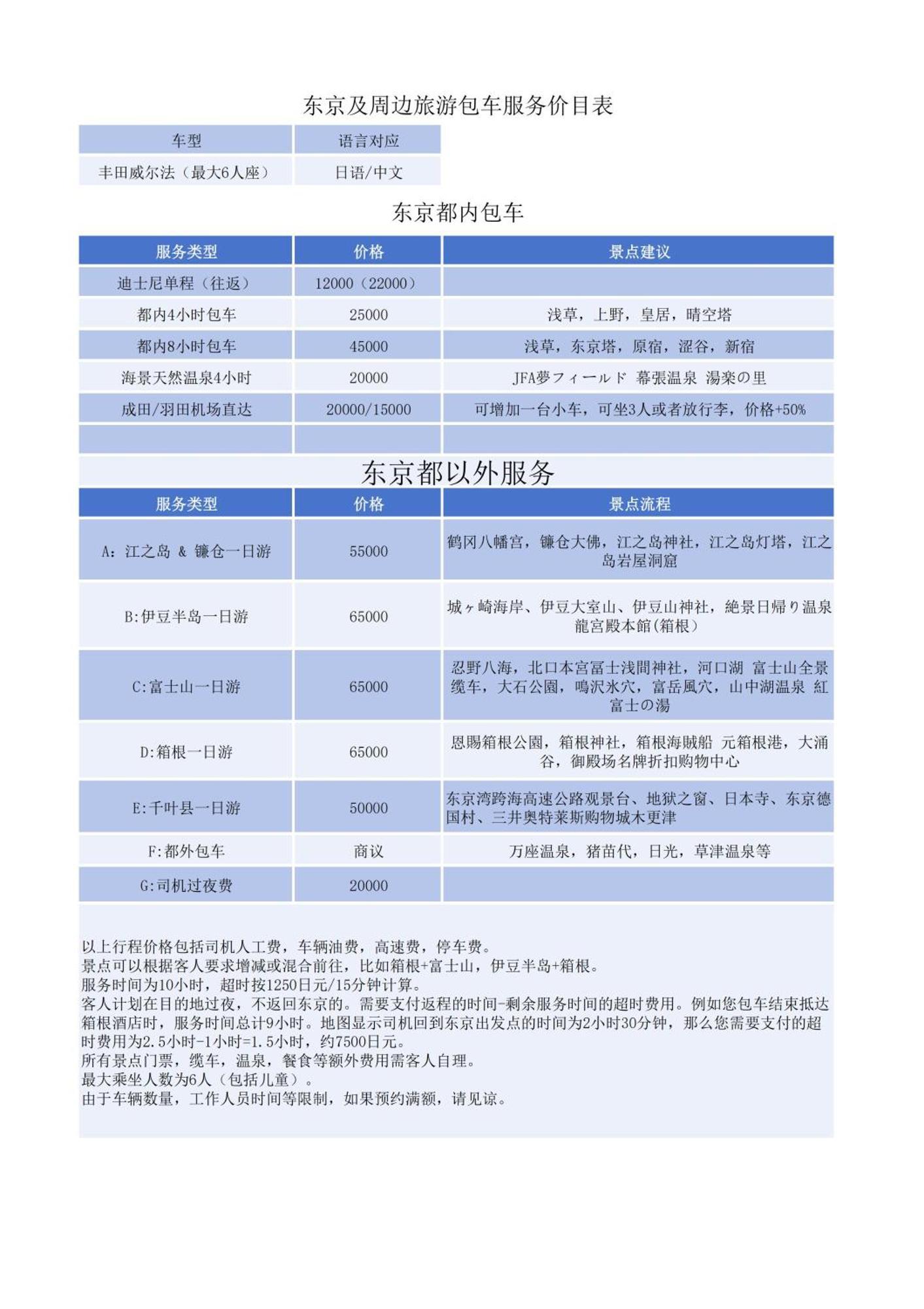 Jr 66Sqm 1F Family Suite 2Ldk Jr Koiwa-Keisei Koiwa-Asakusa-Oshiage-Shinjuku-Ueno Tokyo Ngoại thất bức ảnh